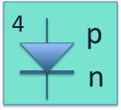4.9. Light Emitting Diodes (LEDs)
